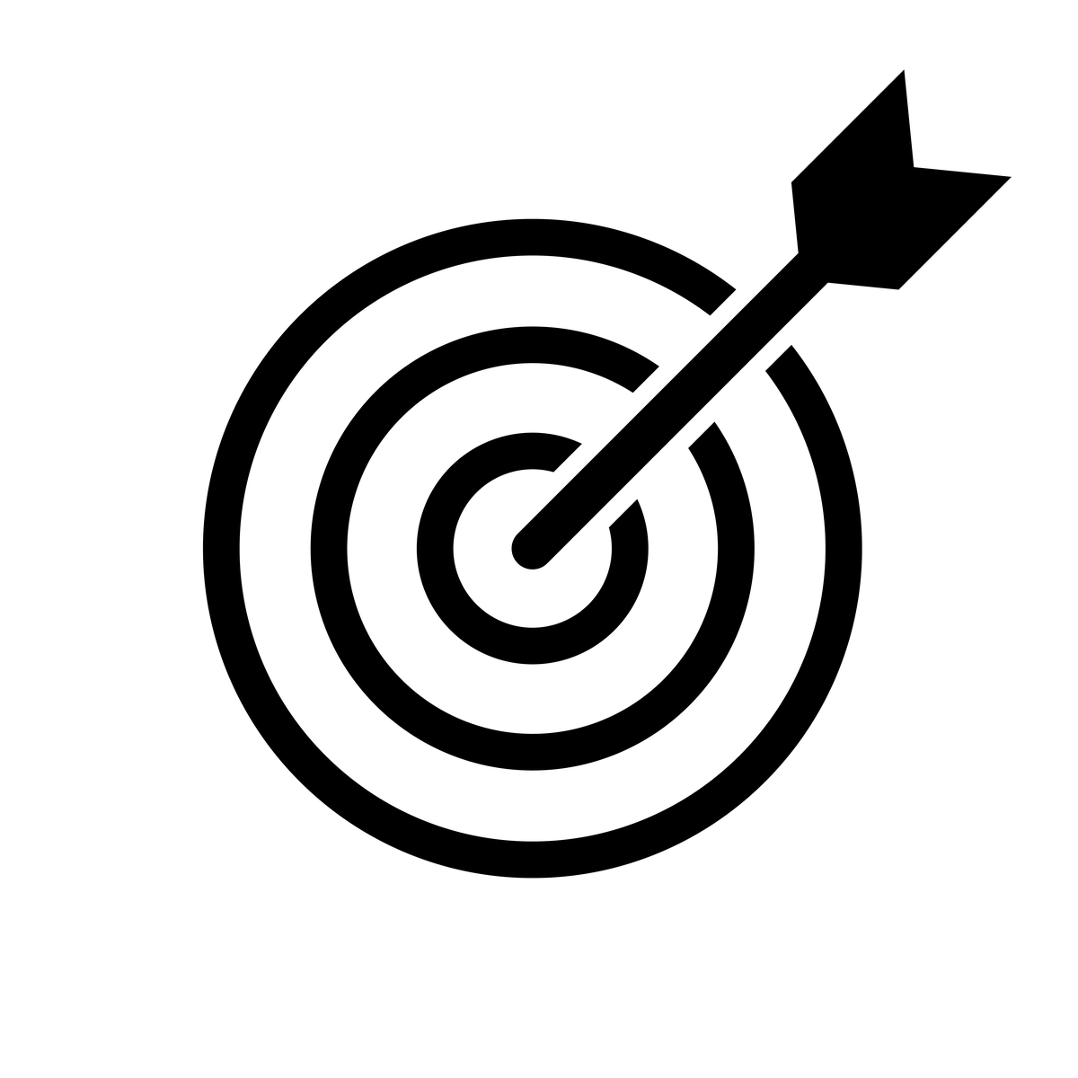 Credit Scoring System